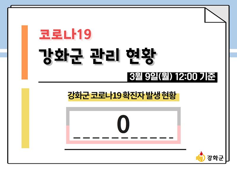 3/9일(월) 12:00 기준 강화군 관리 현황을 알려드립니다. 사진